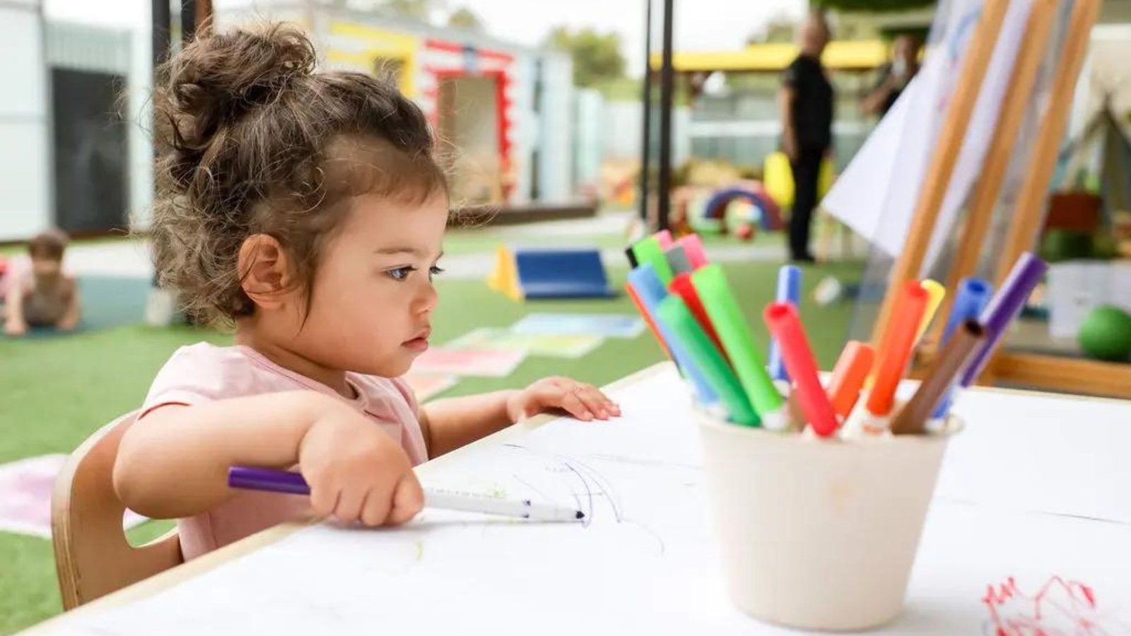 How Early Childhood Education Influences Lifelong Learning