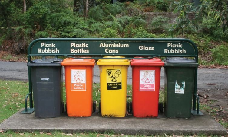 The Role of Recycling in Waste Management